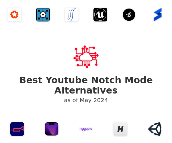 Best Youtube Notch Mode Alternatives
