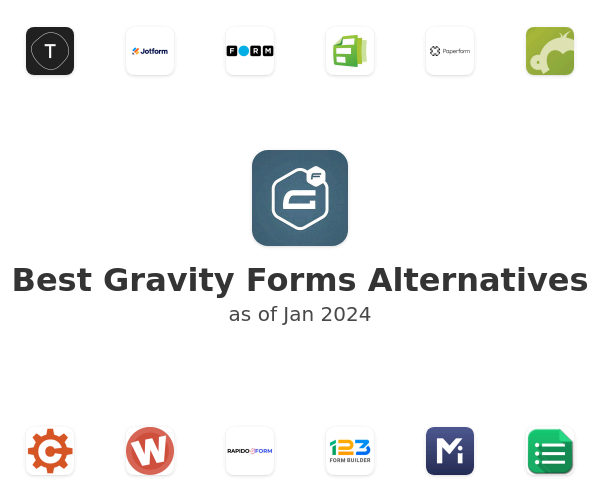 Best Gravity Forms Alternatives