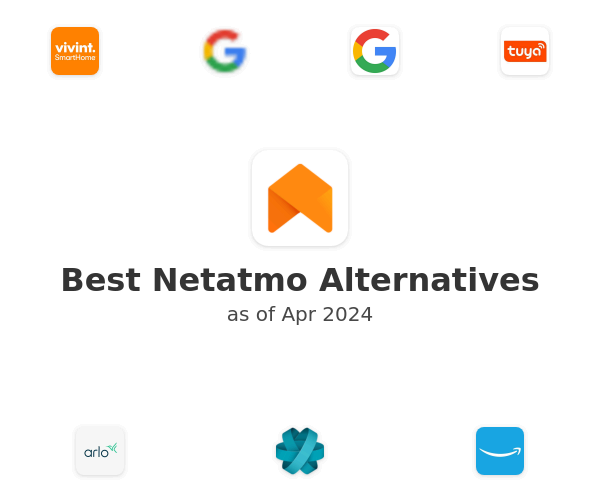 Best Netatmo Alternatives