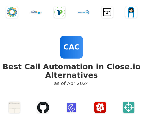 Best Call Automation in Close.io Alternatives