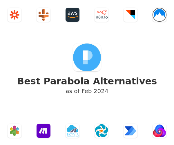 Best Parabola Alternatives