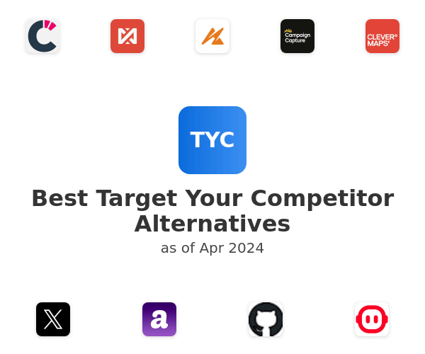 Best Target Your Competitor Alternatives
