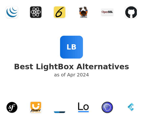 Best LightBox Alternatives