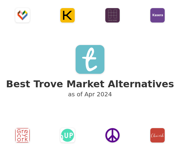 Best Trove Market Alternatives
