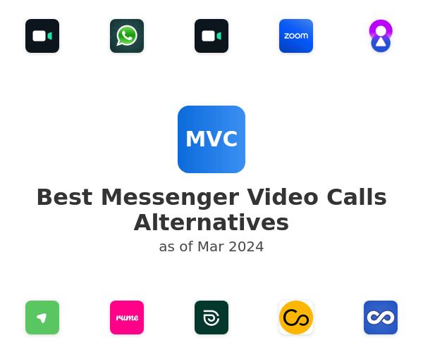 Best Messenger Video Calls Alternatives