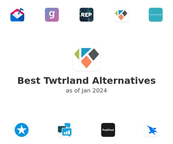 Best Twtrland Alternatives