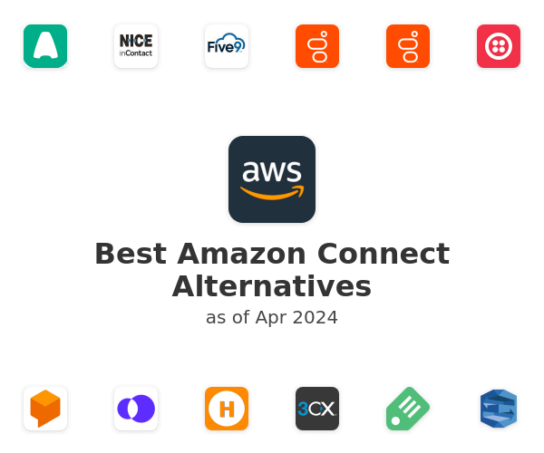 Best Amazon Connect Alternatives