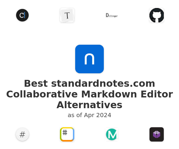 Best Collaborative Markdown Editor Alternatives