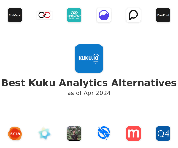 Best Kuku Analytics Alternatives