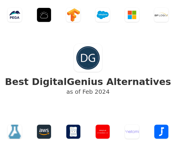 Best DigitalGenius Alternatives
