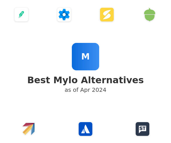 Best Mylo Alternatives