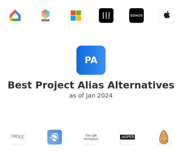 Best Project Alias Alternatives