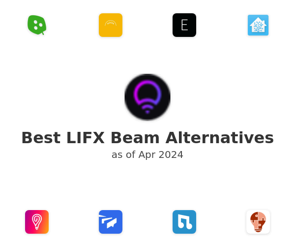 Best LIFX Beam Alternatives
