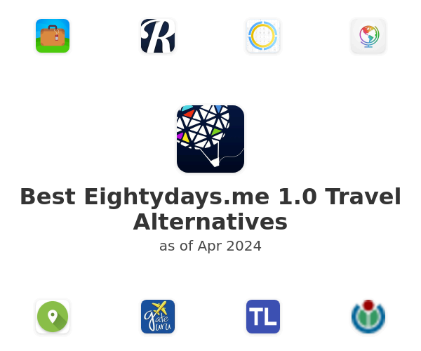 Best Eightydays.me 1.0 Travel Alternatives