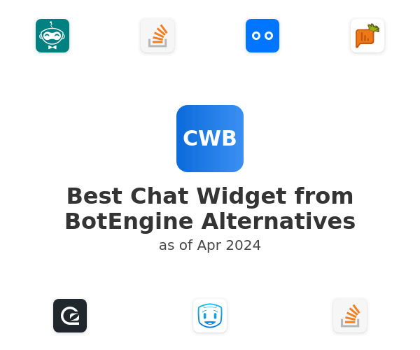 Best Chat Widget from BotEngine Alternatives