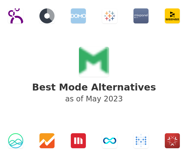 Best Mode Studio Alternatives
