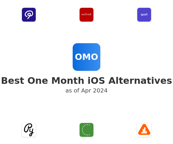 Best One Month iOS Alternatives