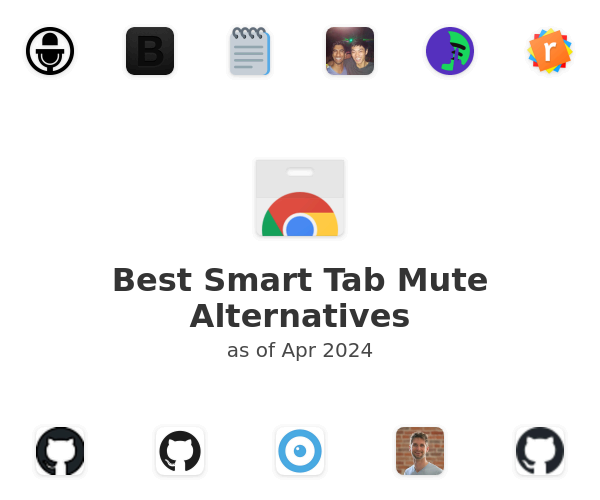 Best Smart Tab Mute Alternatives