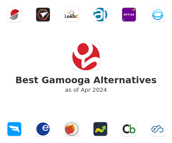 Best Gamooga Alternatives