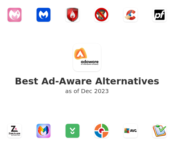 Best Ad-Aware Alternatives
