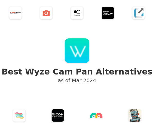 Best Wyze Cam Pan Alternatives