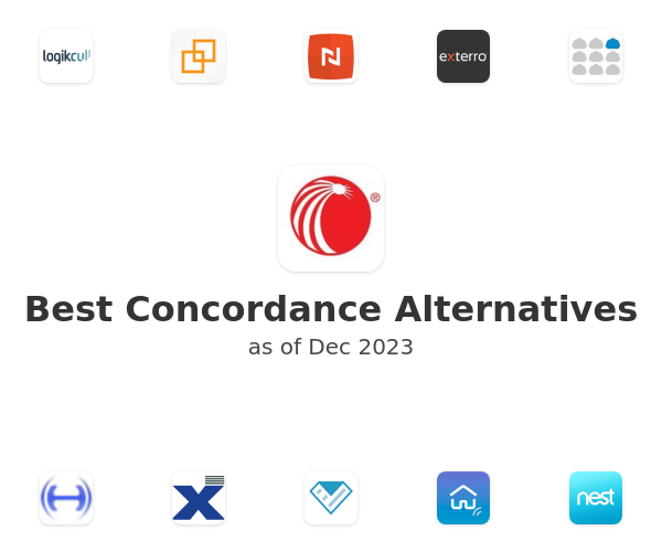 Best Concordance Alternatives
