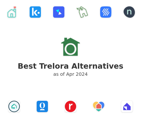 Best Trelora Alternatives