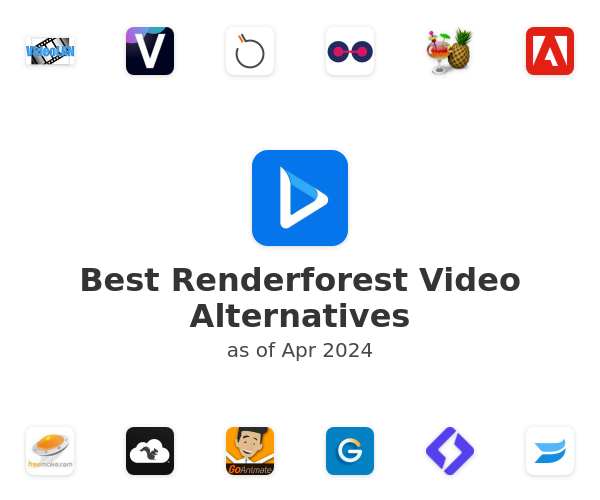 Best Renderforest Video Alternatives