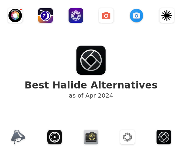 Best Halide Alternatives