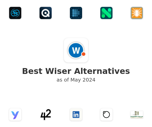 Best Wiser Alternatives