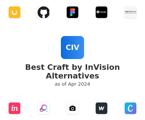 Best Craft by InVision Alternatives