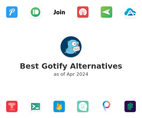 Best Gotify Alternatives