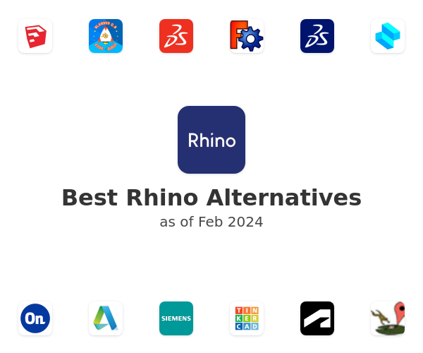 Best Rhino Alternatives