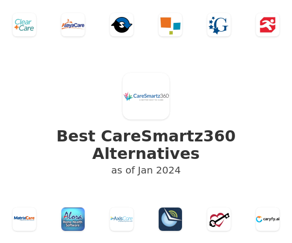 Best CareSmartz360 Alternatives