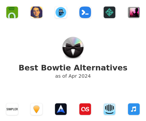 Best Bowtie Alternatives