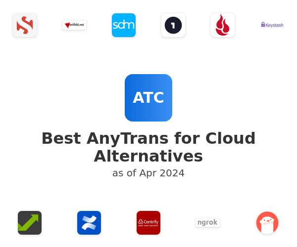 Best AnyTrans for Cloud Alternatives