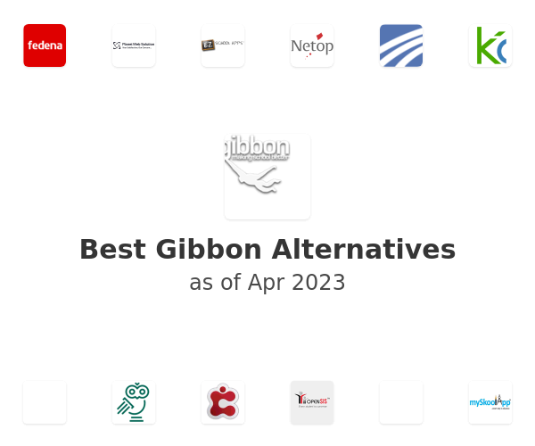 Best Gibbon Alternatives