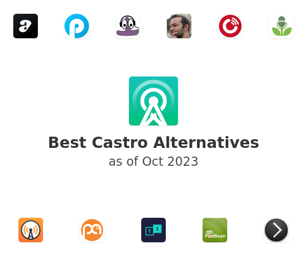 Best Castro Alternatives