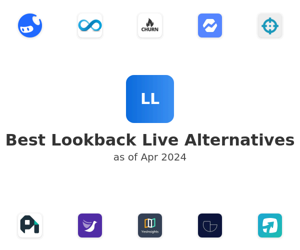 Best Lookback Live Alternatives