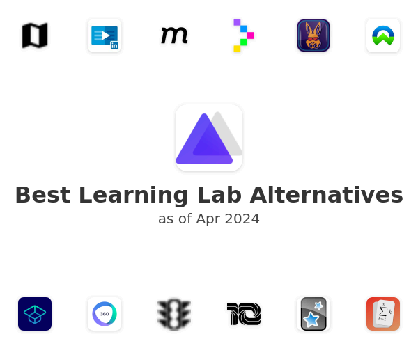 Best Learning Lab Alternatives