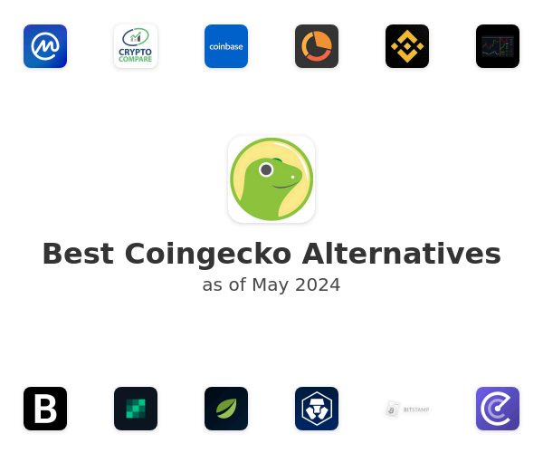 Best Coingecko Alternatives