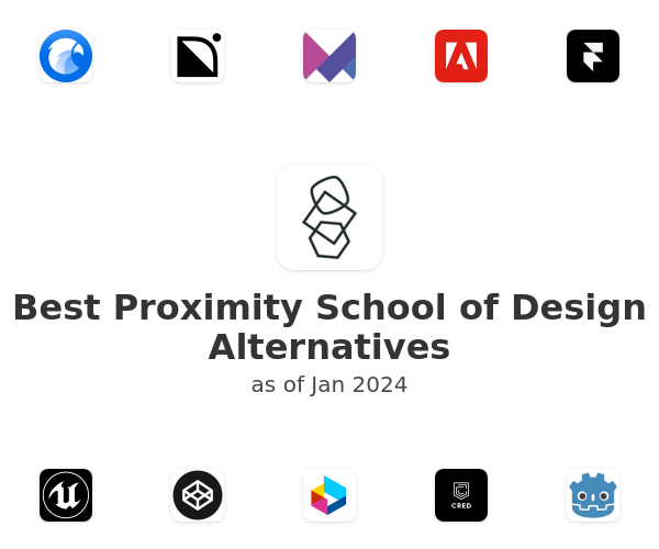 Best Proximity School of Design Alternatives