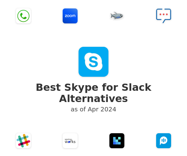 Best Skype for Slack Alternatives