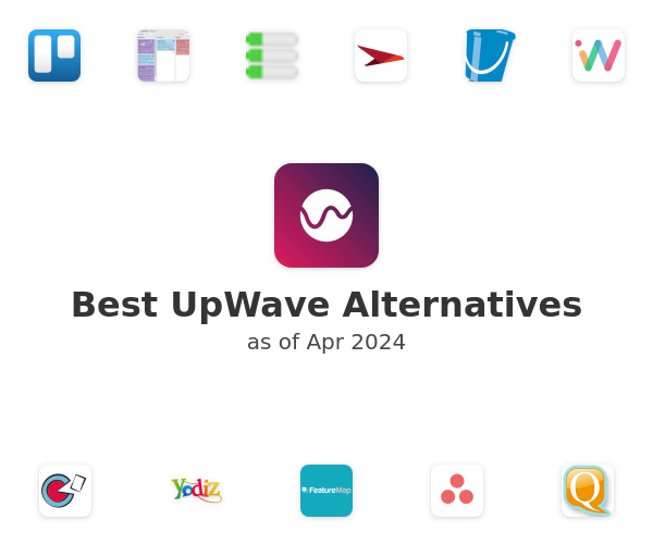 Best UpWave Alternatives