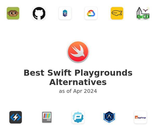 Best Swift Playgrounds Alternatives
