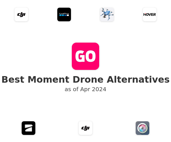 Best Moment Drone Alternatives