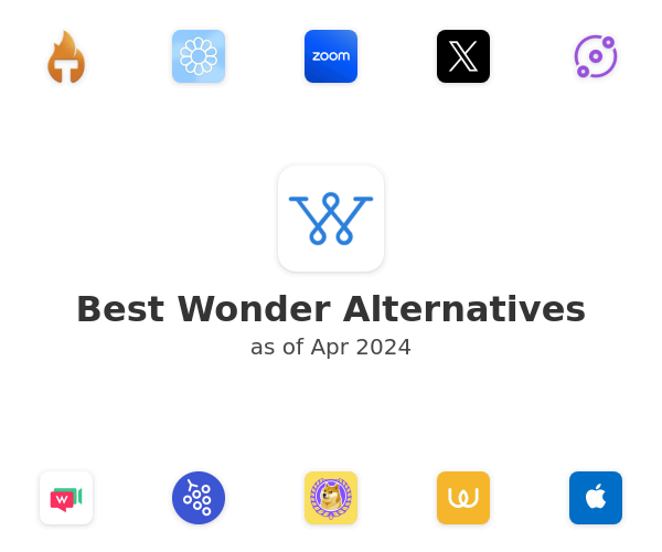 Best Wonder Alternatives