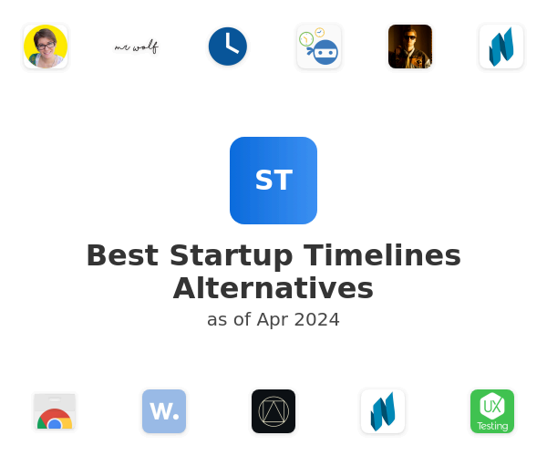 Best Startup Timelines Alternatives
