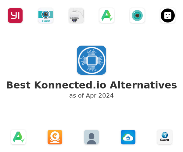 Best Konnected.io Alternatives