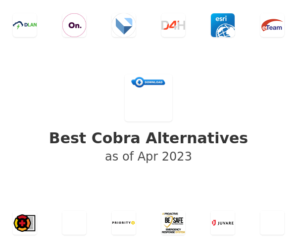 Best Cobra Alternatives